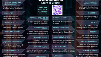 iit-bombay’s-techfest-launches-flagship-workshops-series-for-for-it'-s-29th-edition