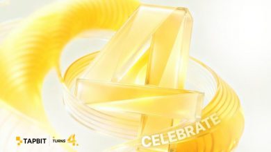 tapbit-celebrates-4th-anniversary-with-global-events,-zero-fee-trading,-and-$1-million-rewards